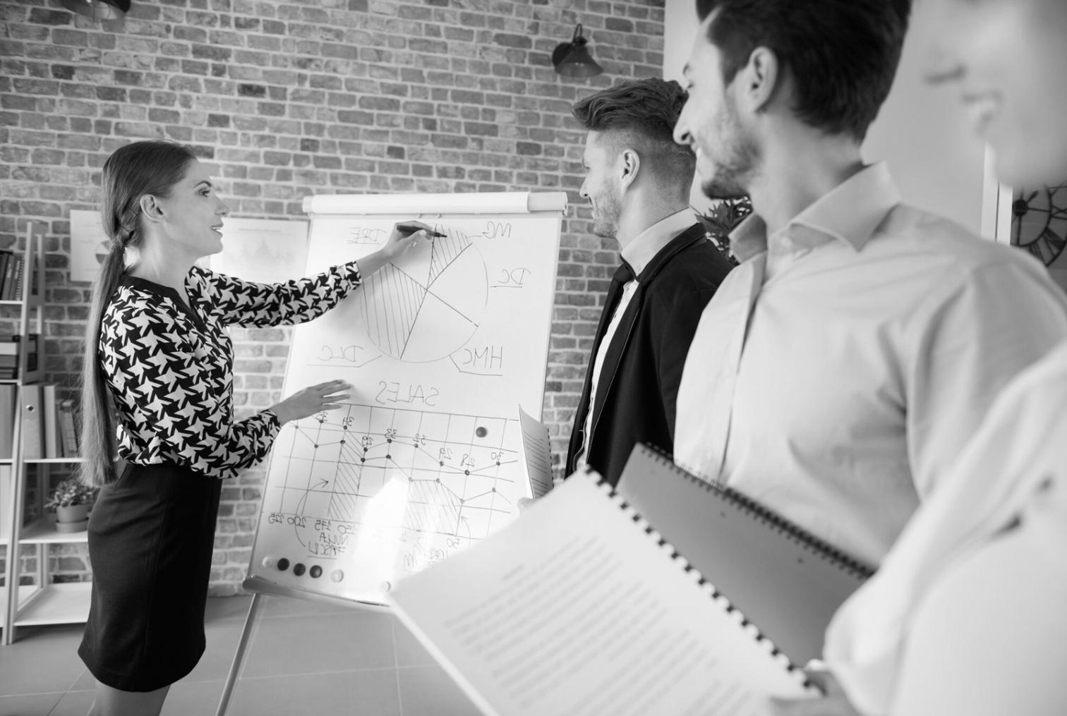 Finanzanalyse und Datenvisualisierung
